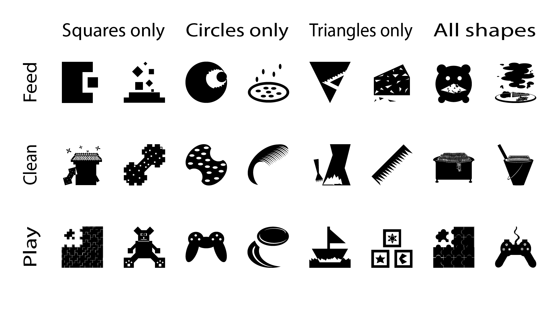 Image ID begins: 24 monochrome symbols representing feed, clean and play, composed of squares, circles, and triangles. End ID.